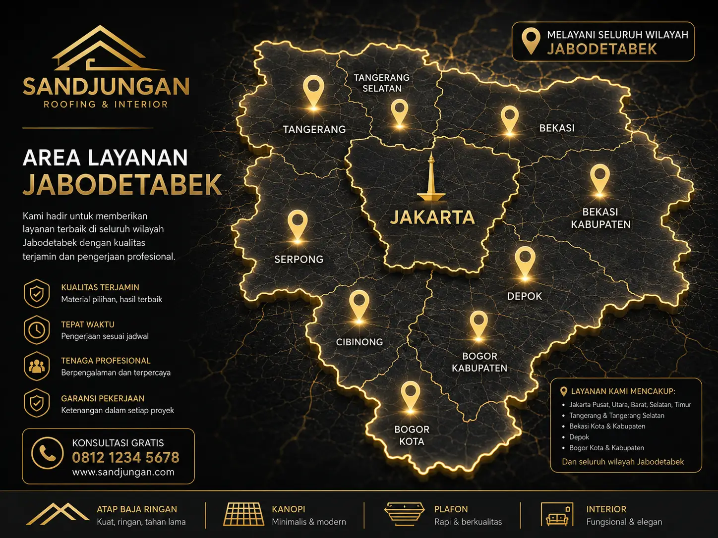 Area Layanan Kanopi Jabodetabek